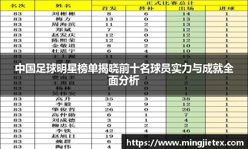 金年会金字招牌